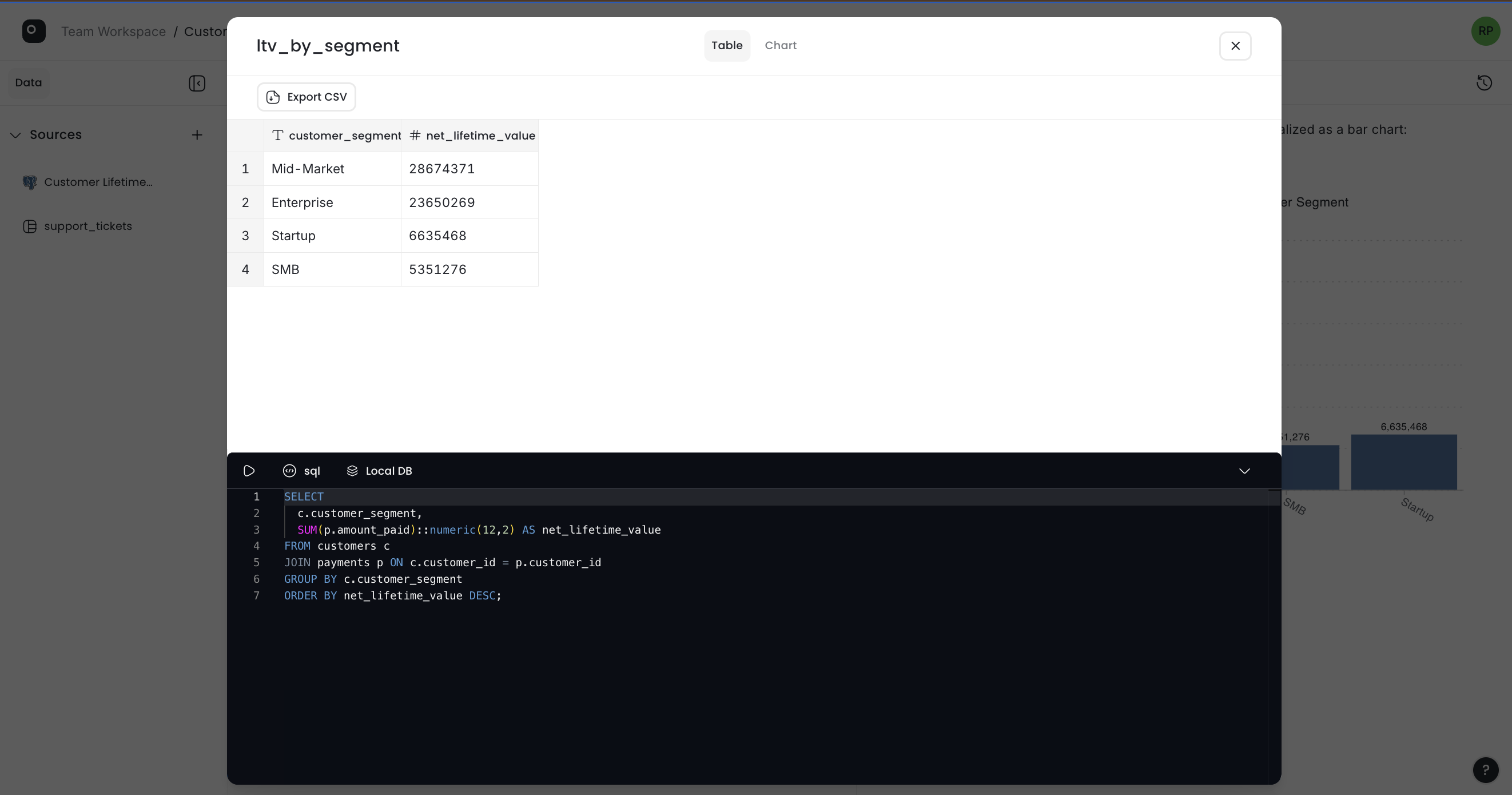 Attachment code